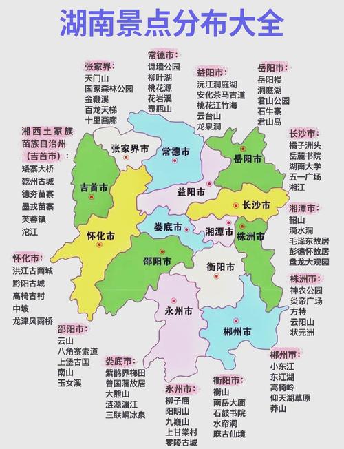 湖南省附近省份旅游景点