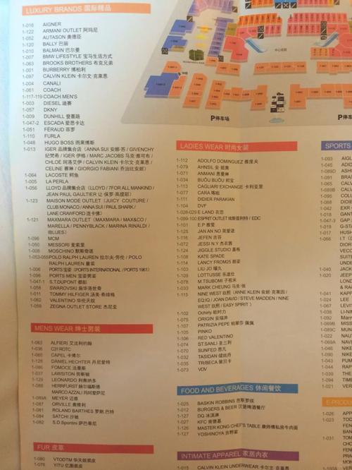 悉尼奥特莱斯购物攻略