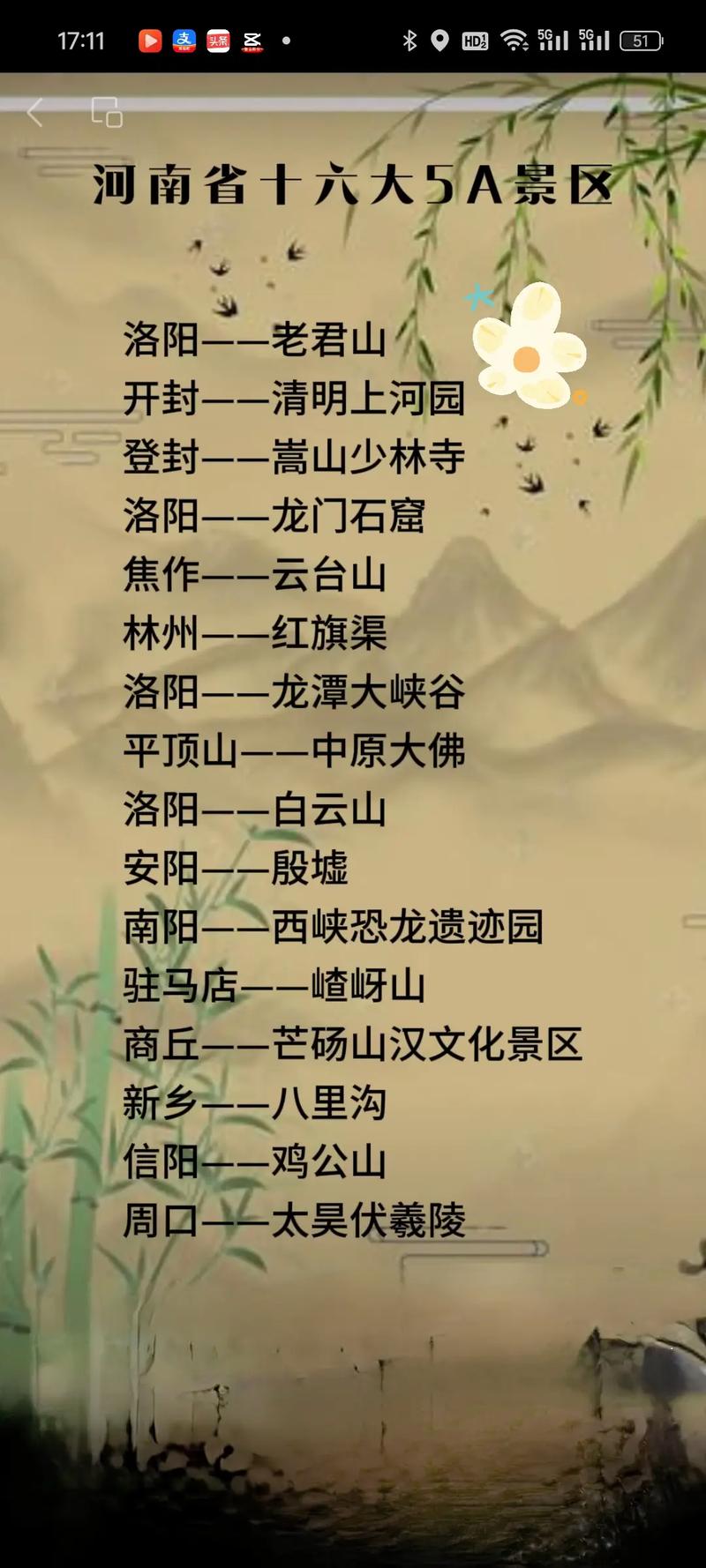 河南10大旅游景点排名