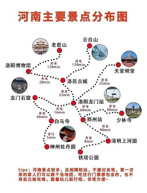 河南10大旅游景点排名