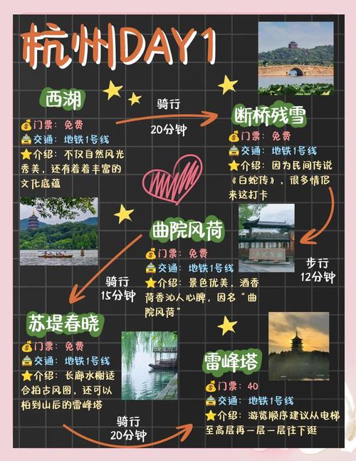 杭州旅游攻略2025