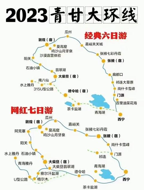 青海旅游攻略2025