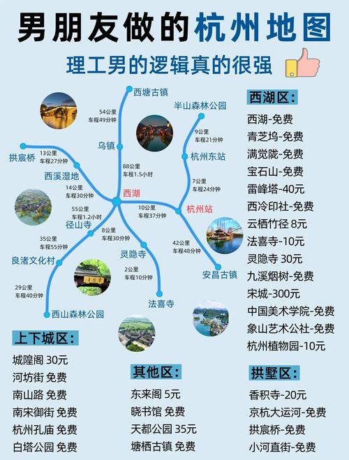 杭州游玩攻略2025