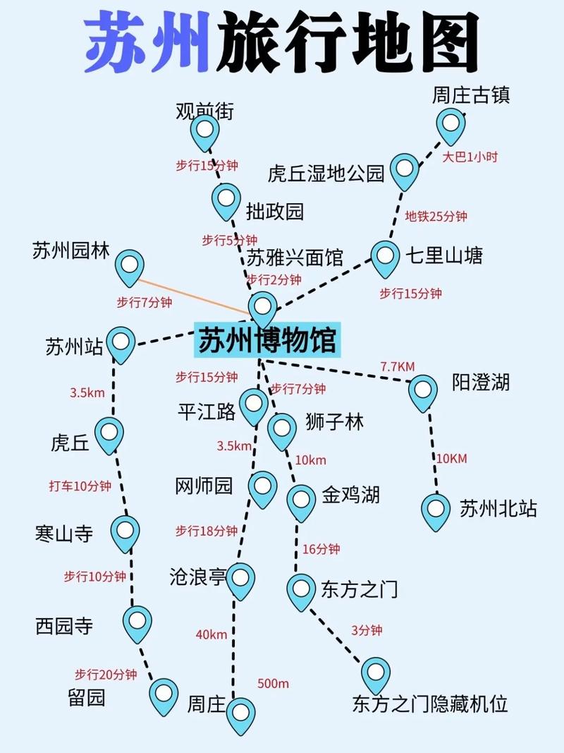 苏州姑苏区旅游景点地图