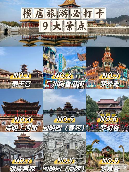 横店二日游自助游攻略