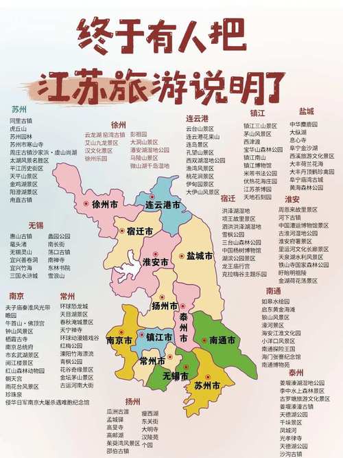 2025旅游景点排行榜