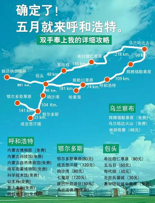 四川到内蒙自驾游攻略