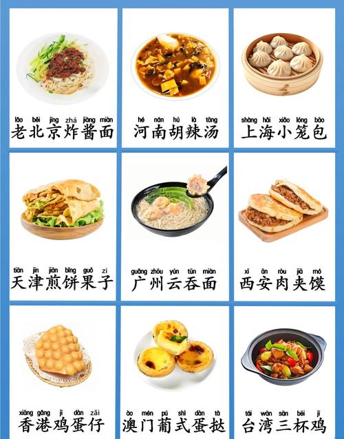 中国哪里的美食最好吃