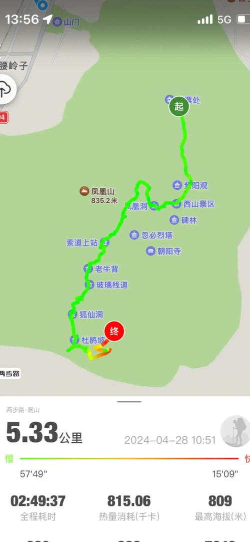 五常凤凰山自驾游攻略