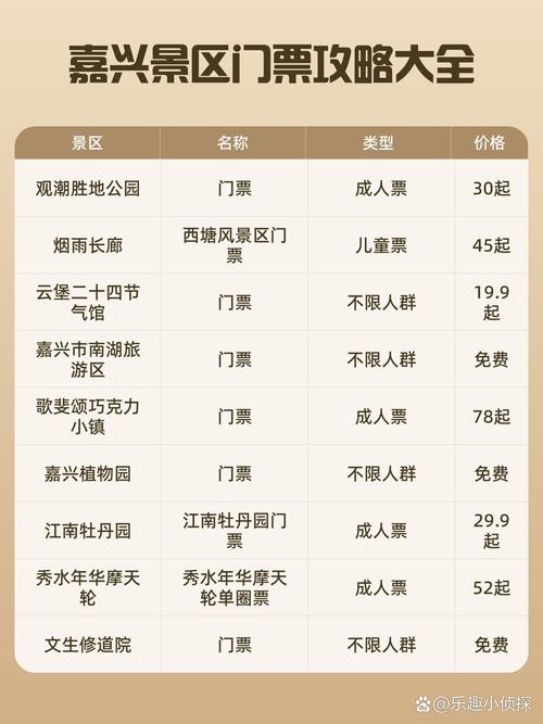 嘉兴市旅游攻略一日游