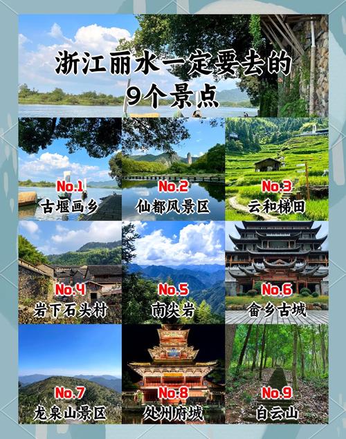 浙江丽水有什么旅游景点