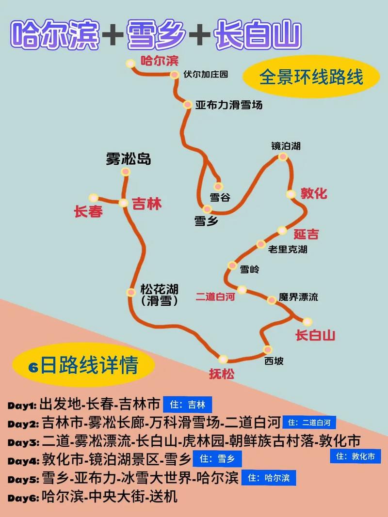 哈尔滨到五大连池攻略