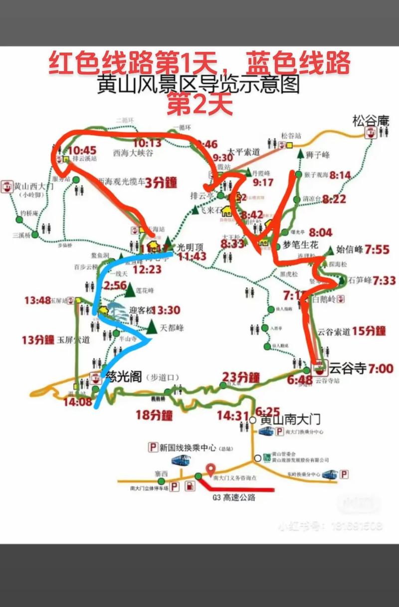 黄山两日游攻略和费用