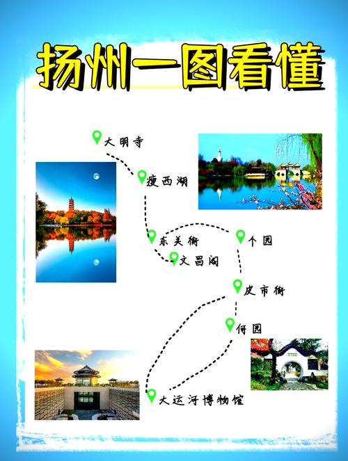 扬州旅游景点攻略二日游