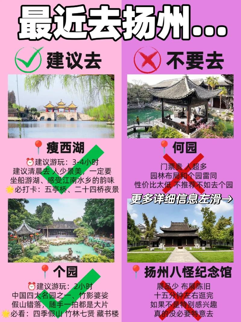 扬州旅游攻略二日游攻