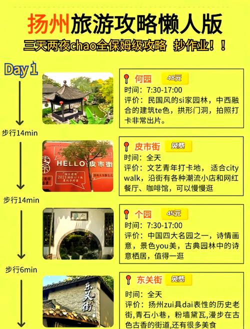 扬州旅游攻略二日游攻