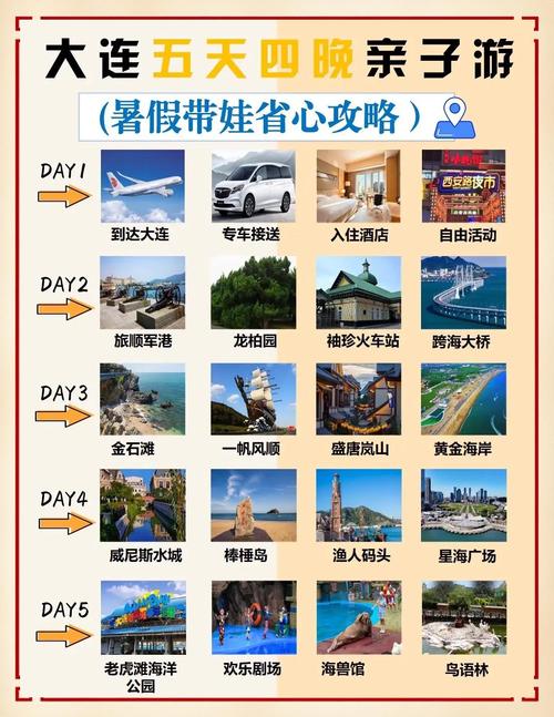 国内五天四晚旅游攻略