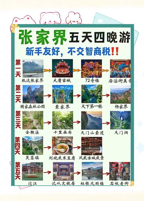 国内五天四晚旅游攻略