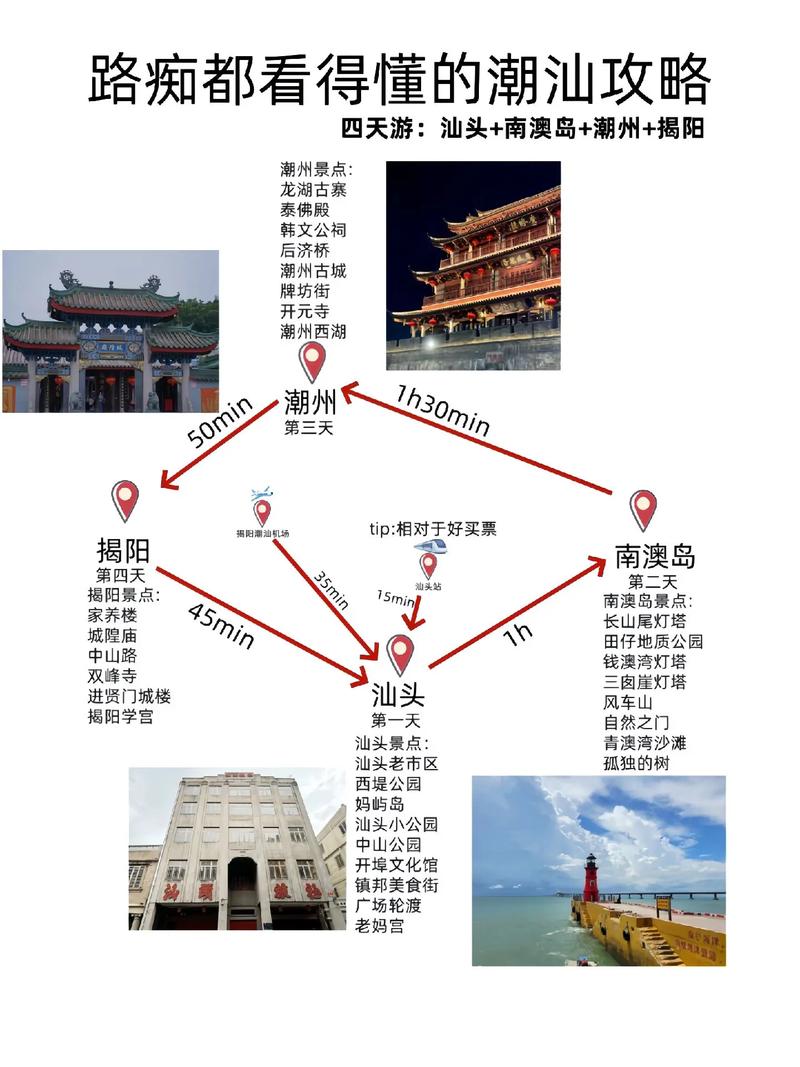 潮汕三日游攻略自由行