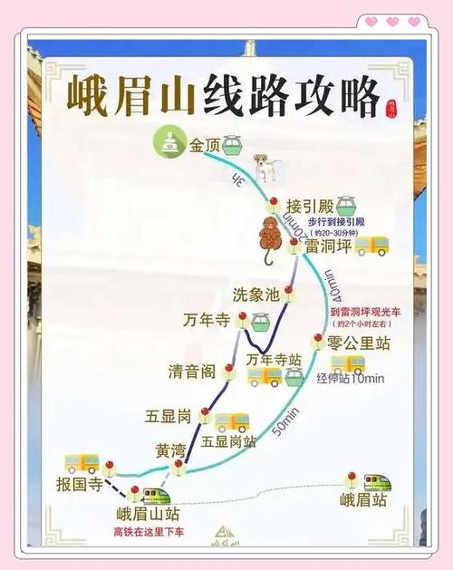 从成都去峨眉山的攻略