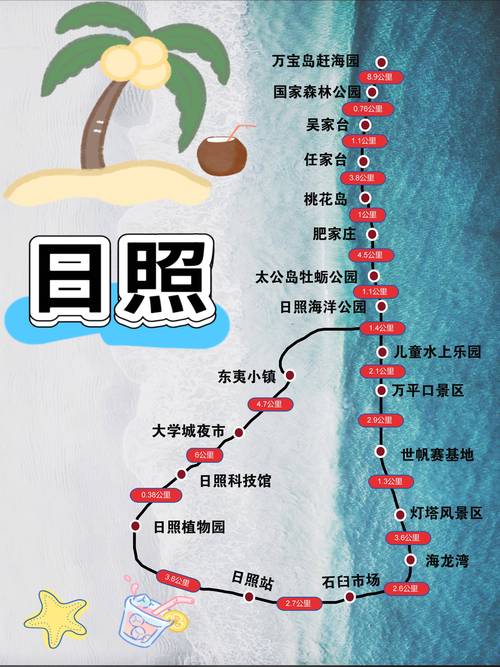 太原到日照自驾游攻略