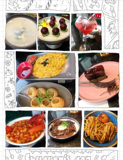 上海环球金融中心美食