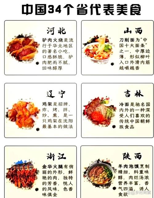 舌尖上的中国推荐美食