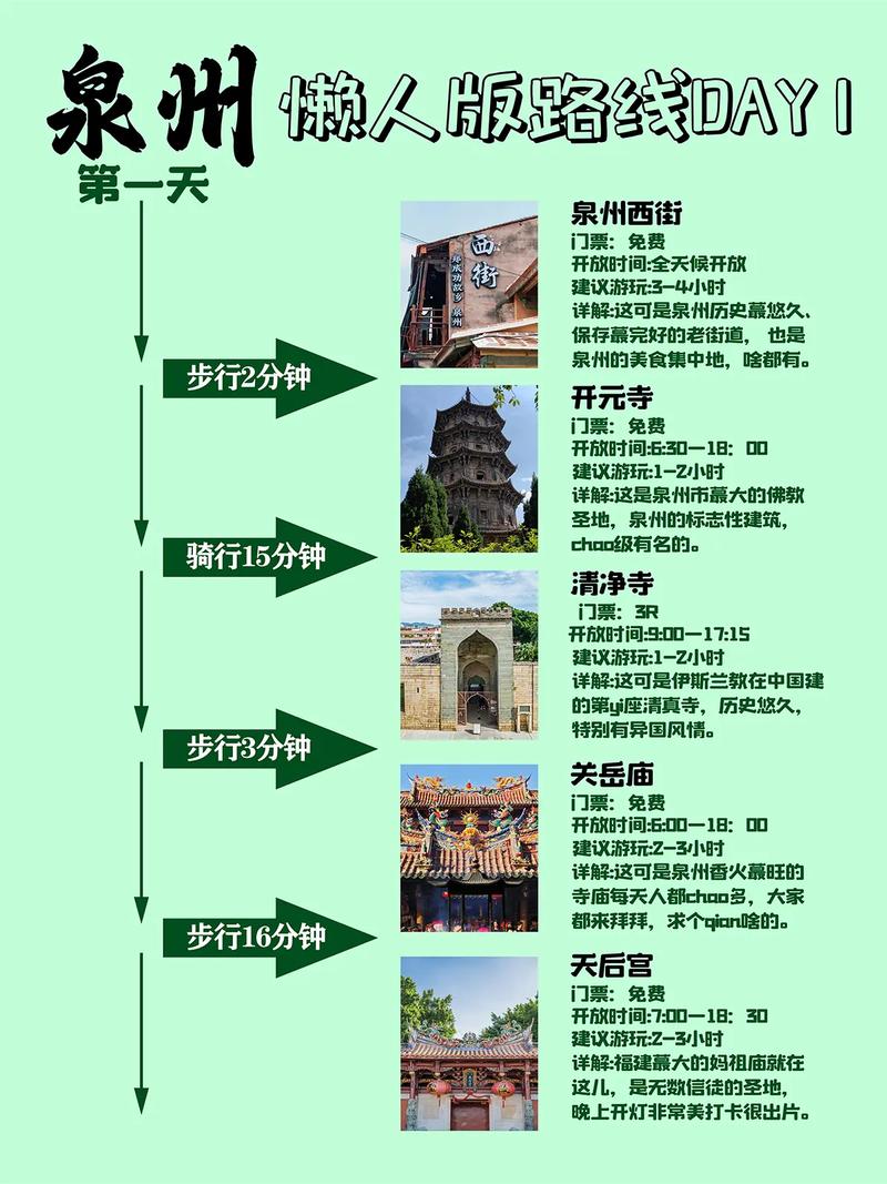 福建三日游攻略自由行