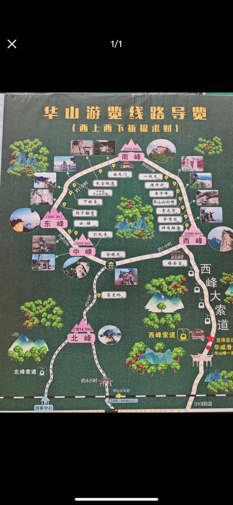 华山西峰上北峰下攻略