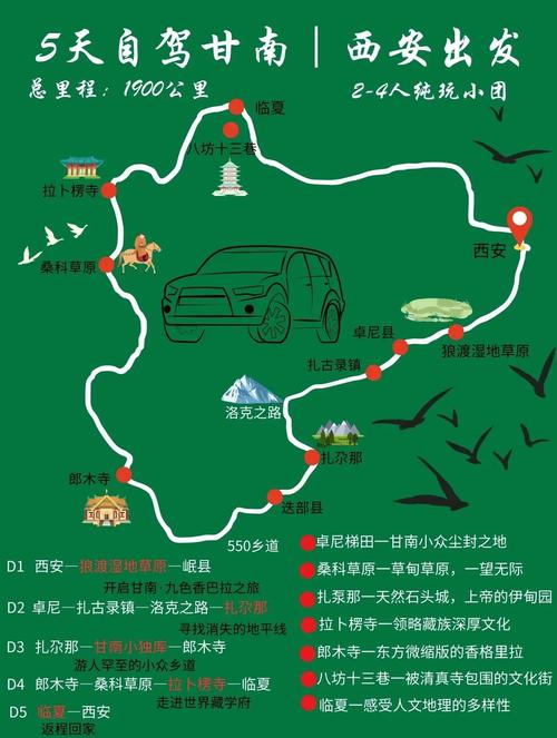 洛阳到甘南自驾游攻略