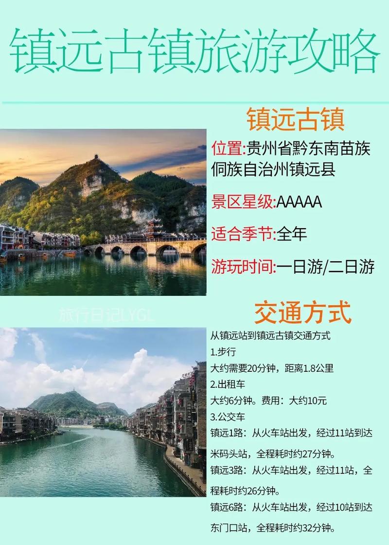 镇远古镇一天旅游攻略