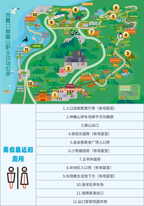 威海神雕山动物园攻略