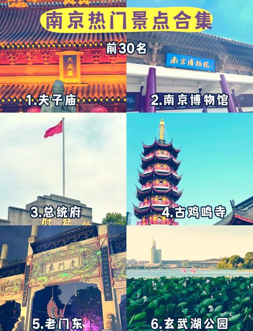 南京市旅游景点大全排名
