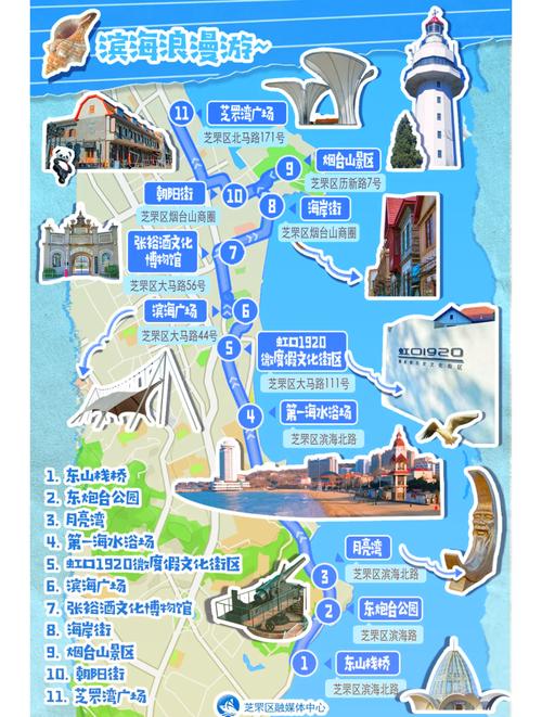 烟台免费55个旅游景点