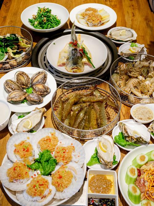 大连星海广场附近美食