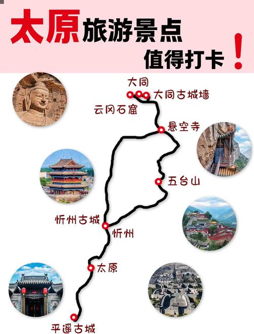 太原到河南自驾游攻略