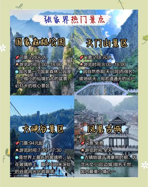 张家界个人自由行攻略