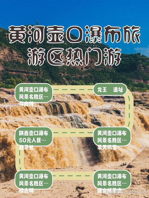 去壶口瀑布自驾游攻略