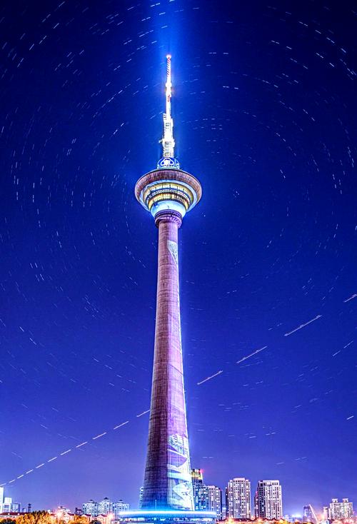 天津有什么旅游景点推荐