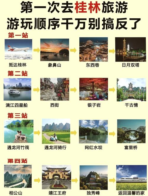 桂林市内景点游玩攻略