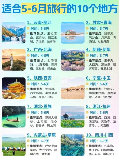 中国旅游景点排名前十名