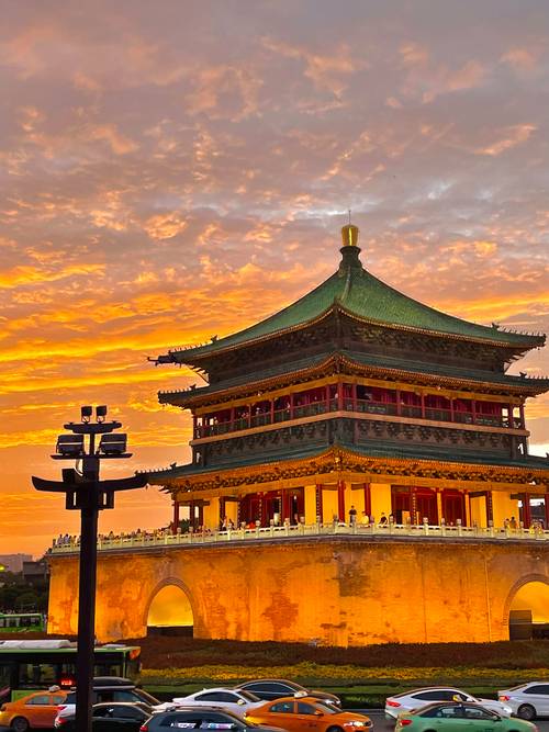 西安二日游旅游景点推荐