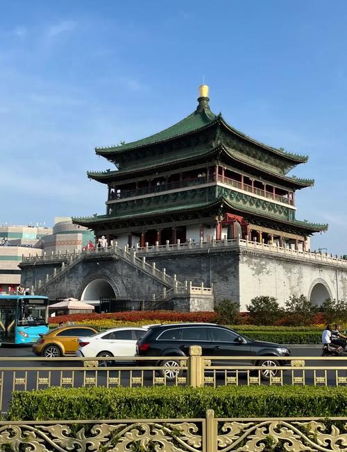 西安二日游旅游景点推荐