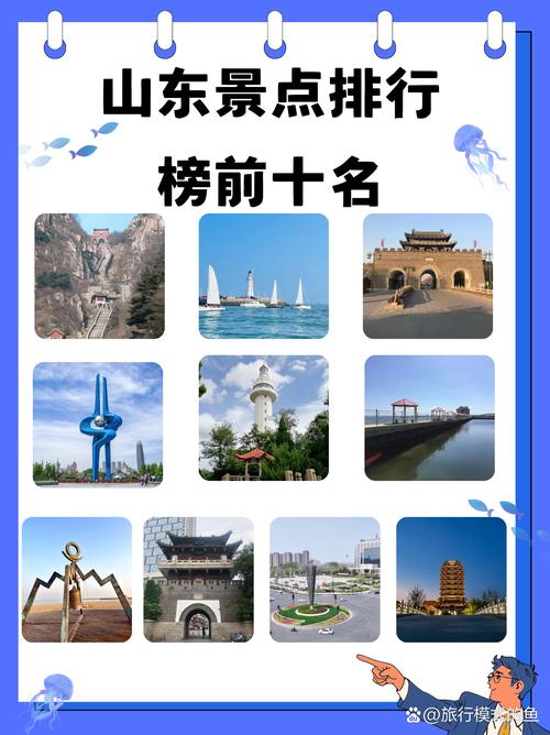 山东十大旅游景点排行榜