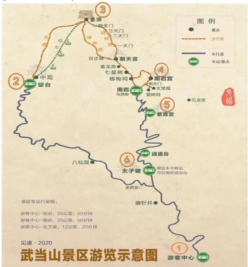 江西南武当山旅游攻略