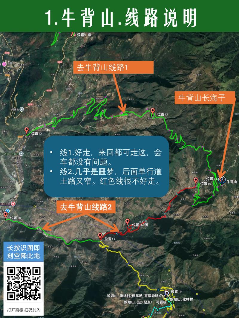 牛背山旅游攻略自驾游