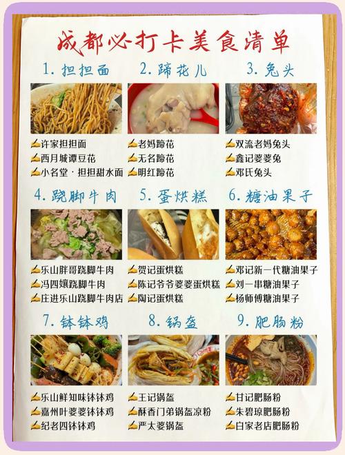 成都美食介绍特色美食