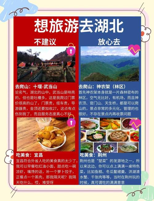 湖北十大旅游景点排行榜