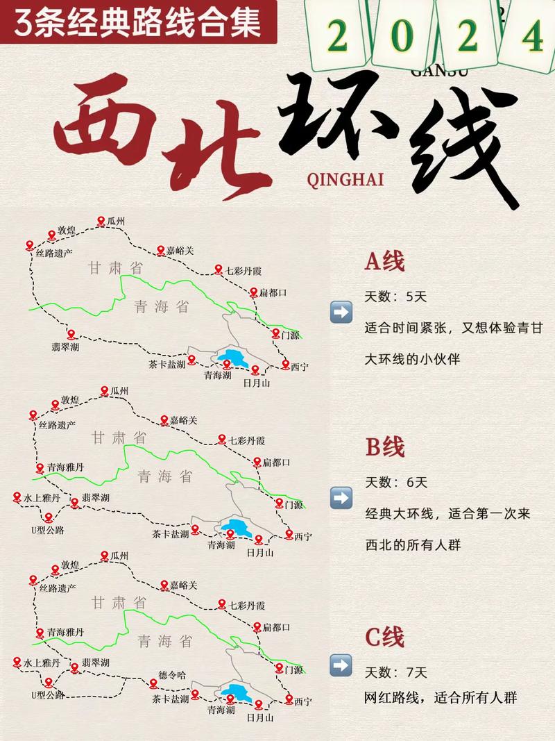 西宁小环线自驾游攻略