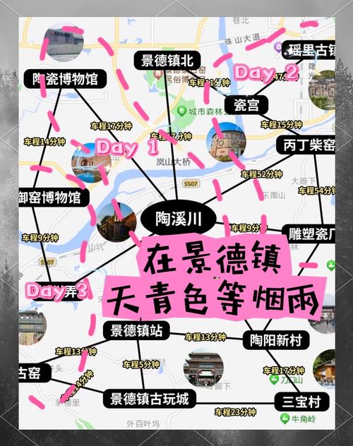 上海到景德镇旅游攻略